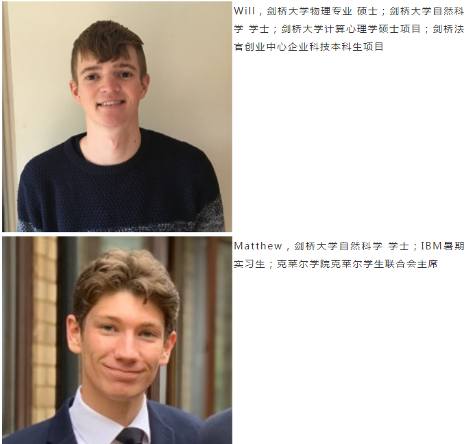 重磅！A加未來國際競賽課程正式上線！