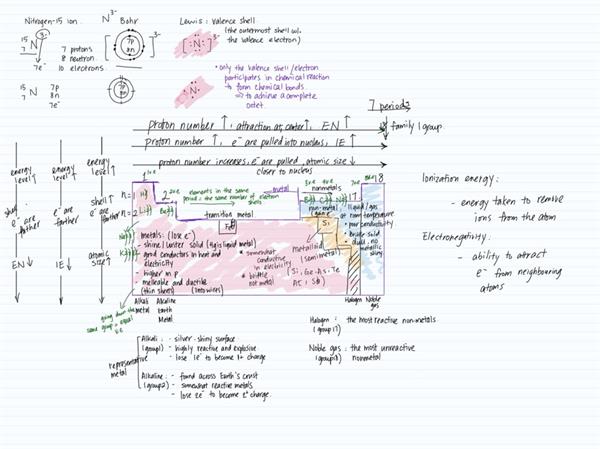 吳老師-A加未來國(guó)際教育